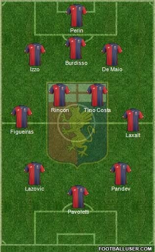 Genoa Formation 2015
