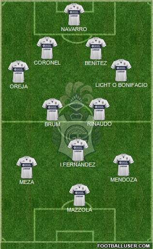 Gimnasia y Esgrima de La Plata Formation 2015