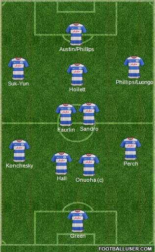 Queens Park Rangers Formation 2015