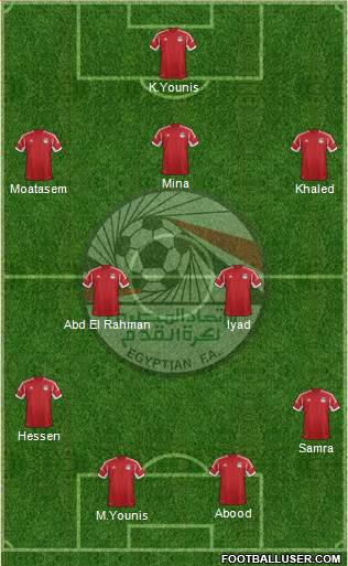 Egypt Formation 2015