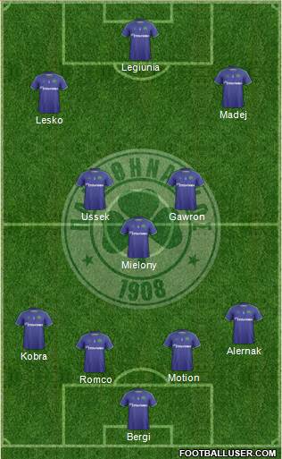 Panathinaikos AO Formation 2015
