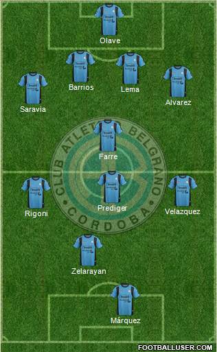 Belgrano de Córdoba Formation 2015