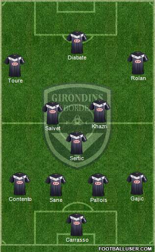 FC Girondins de Bordeaux Formation 2015