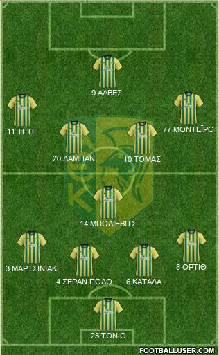 AE Kition Formation 2015