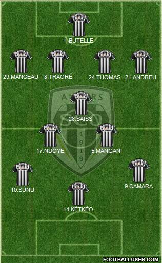 Angers SCO Formation 2015