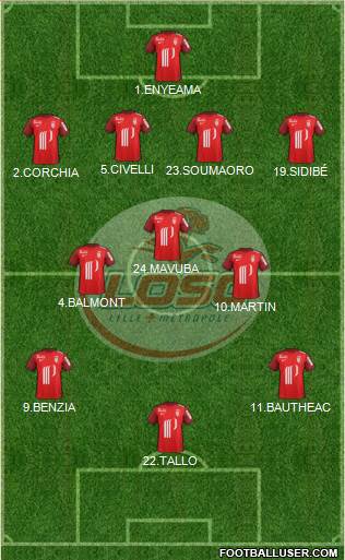 LOSC Lille Métropole Formation 2015