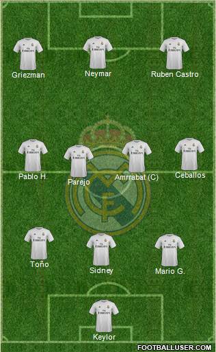 Real Madrid C.F. Formation 2015