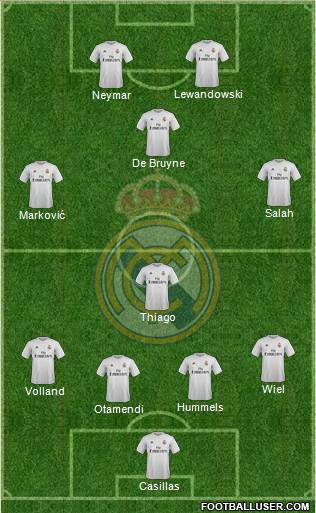 Real Madrid C.F. Formation 2015