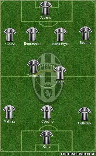 Juventus Formation 2015