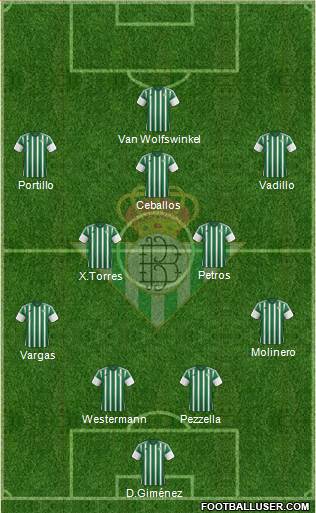 Real Betis B., S.A.D. Formation 2015