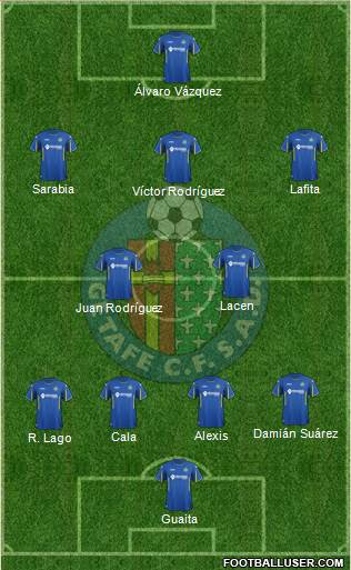 Getafe C.F., S.A.D. Formation 2015