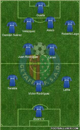 Getafe C.F., S.A.D. Formation 2015