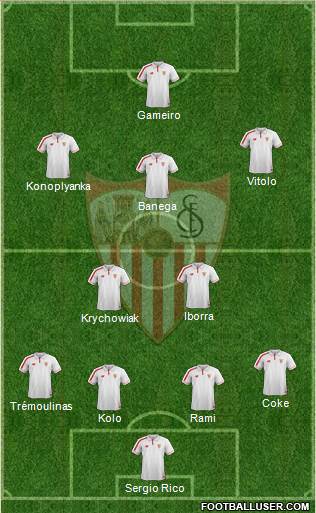 Sevilla F.C., S.A.D. Formation 2015