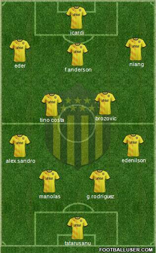 Club Atlético Peñarol Formation 2015