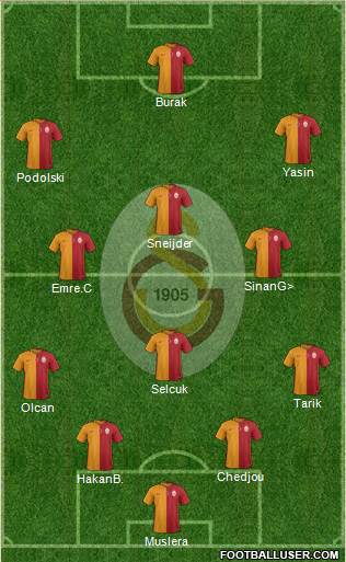 Galatasaray SK Formation 2015