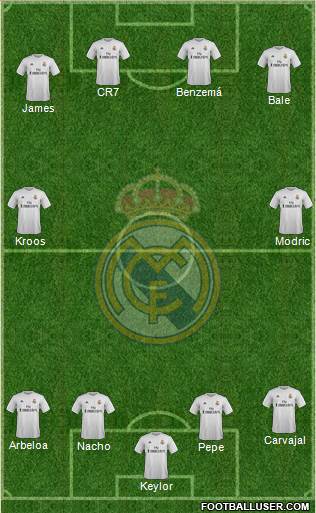 Real Madrid C.F. Formation 2015