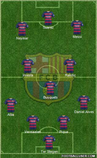 F.C. Barcelona Formation 2015