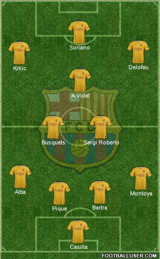 F.C. Barcelona Formation 2015