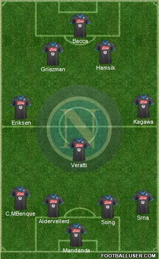 Napoli Formation 2015