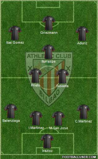 Bilbao Athletic Formation 2015