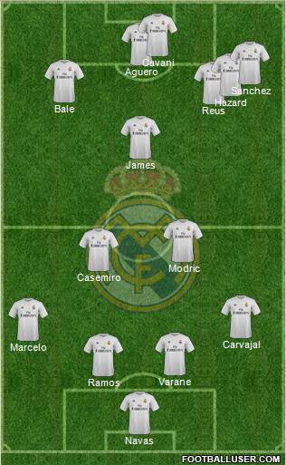 Real Madrid C.F. Formation 2015