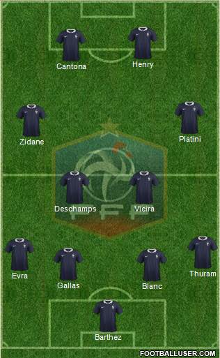 France Formation 2015