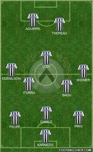 Udinese Formation 2015