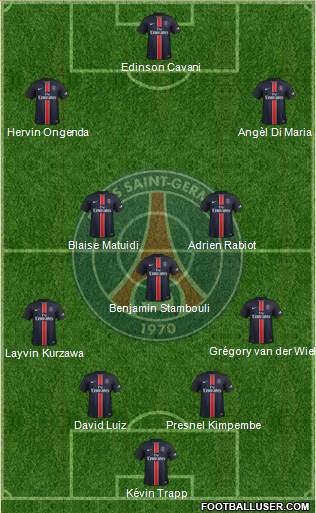 Paris Saint-Germain Formation 2015