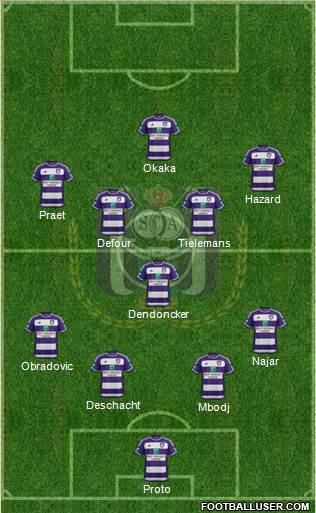 RSC Anderlecht Formation 2015
