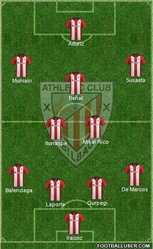 Athletic Club Formation 2015