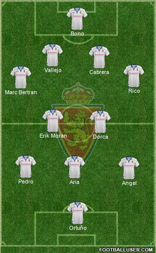 R. Zaragoza S.A.D. Formation 2015
