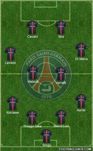 Paris Saint-Germain Formation 2015