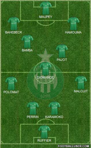 A.S. Saint-Etienne Formation 2015