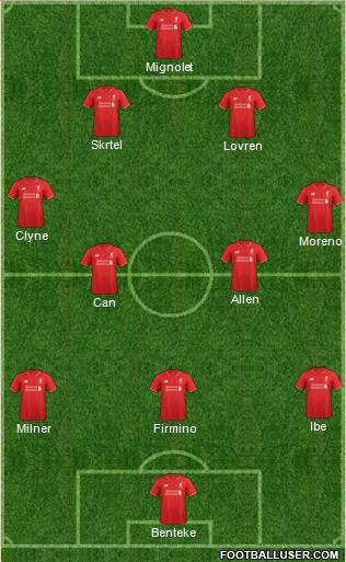 Liverpool Formation 2015