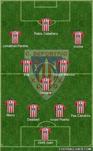 C.D. Lugo Formation 2015