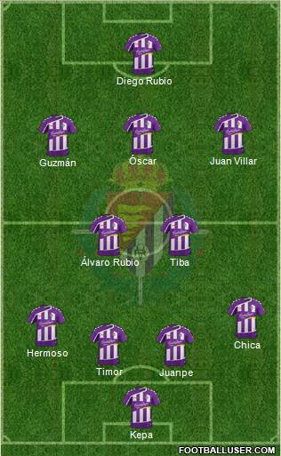R. Valladolid C.F., S.A.D. Formation 2015