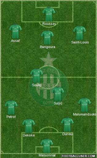 A.S. Saint-Etienne Formation 2015