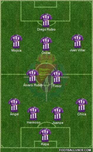 R. Valladolid C.F., S.A.D. Formation 2015