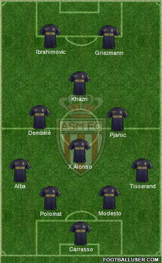 AS Monaco FC Formation 2015