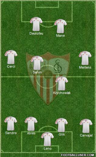 Sevilla F.C., S.A.D. Formation 2015