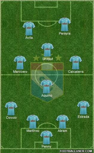 C Sporting Cristal S.A. Formation 2015