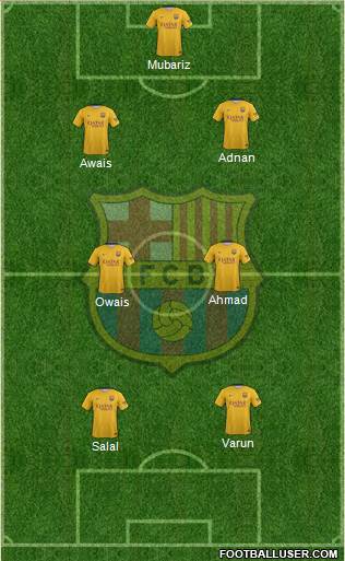 F.C. Barcelona Formation 2015
