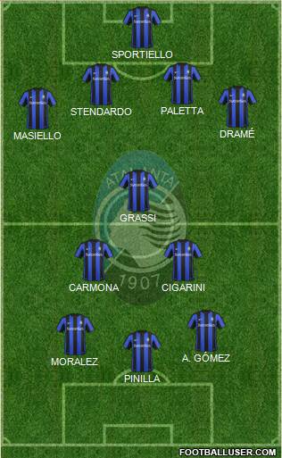 Atalanta Formation 2015