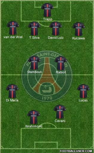 Paris Saint-Germain Formation 2015