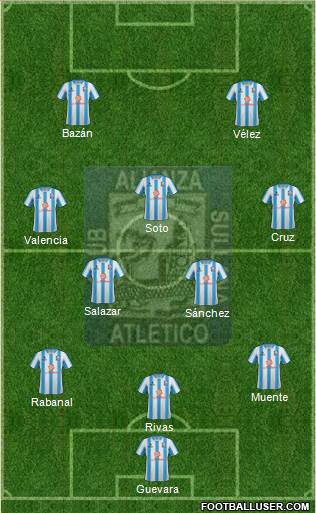 C Alianza Atlético Sullana Formation 2015