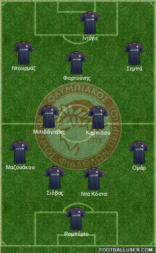 Olympiakos SF Piraeus Formation 2015