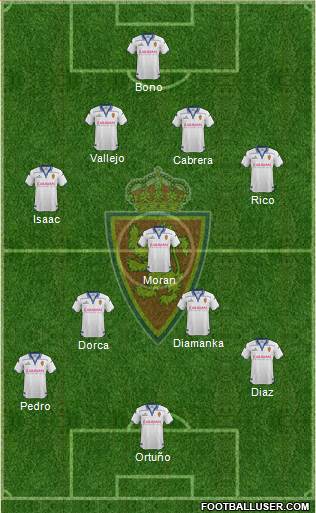 R. Zaragoza S.A.D. Formation 2015