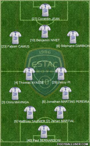 Esperance Sportive Troyes Aube Champagne Formation 2015