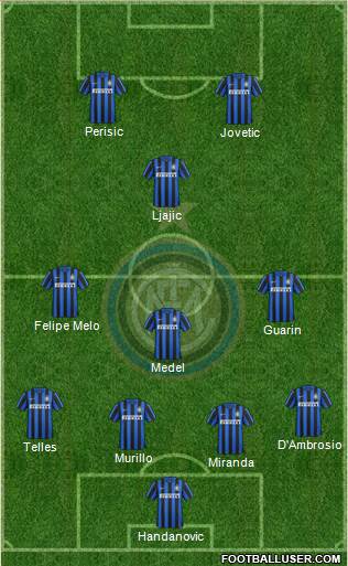 F.C. Internazionale Formation 2015