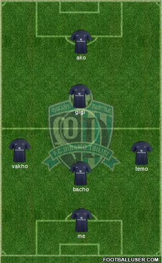 Dinamo Tbilisi Formation 2015